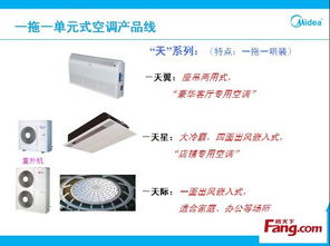 上海美的家庭中央空调销售和安装